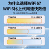 纽曼随身wifi多网通用移动无线wifi6免插卡上网宝随行无线便携车载支持5G/4G设备全国通用流量2025款 实拍图