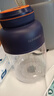 欧美邦榨汁机果蔬原汁机便携小型水果做果汁机多功能榨汁吨吨桶榨汁杯冰沙机奶昔机搅拌杯明星同款 1300ml蓝色一杯双盖【可碎冰】 38页刀头 实拍图