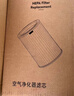 东耐伦适配小米（MI）空气净化器滤芯净化器滤网1代/2代/3代/2S/Pro通用绿色带芯片除甲醛 实拍图