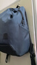 小米（MI）休闲运动双肩包男女笔记本电脑包时尚背包学生书包蓝色 实拍图