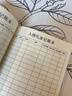 朗捷人情礼金记账本a5人情往来记账本结婚礼金簿记账婚礼签到本子礼金登记礼薄随礼收礼账本子 实拍图