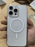 绿联 适用iPhone15promax手机壳苹果15ProMax磁吸壳保护套MagSafe 防摔耐磨镜头全包 超薄简约 实拍图