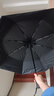 【已售100万】手动UV折叠黑胶防晒防紫外线遮阳晴雨两用伞 【自动款8骨】藏青UV 实拍图