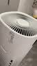 美的（Midea）R8空气净化器加湿一体机新房除菌除甲醛除烟味异味过敏原宠物吸猫毛浮毛空气消毒机大空间甲醛数显 【联系客服优先发货】单拍不发货 实拍图