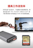 闪迪（SanDisk）128GB SD内存卡 4K V30 U3 C10 相机存储卡 读速180MB/s 写速90MB/s 高速连拍 微单/单反相机 实拍图