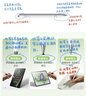 倍思触控触屏笔平板笔【手机平板通用】适用iPad苹果三合一磁吸手写笔apple pencil电容笔 实拍图