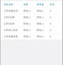 汉诺金加拿大进口牛至片男女护肝损伤转氨酶高功能异常脂肪中重度 10盒年度装【买7送3】60片*1盒 实拍图