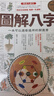 原版正版彩色 图解八字:一本可以边看边用的开运书 徐文祺 464 实拍图