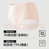 有棵树女士内裤女生理期7A抗菌纯棉加长裆防侧漏月经姨妈期加宽安全裤 实拍图