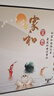 现代简约卧室床头装饰画轻奢挂画天鹅客厅背景墙主卧房间墙上壁画 家和富贵 宽80cm*高40cm 实拍图