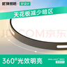 ARROW箭牌 吸顶灯led客厅灯饰书房阳台灯薄款吸顶卧室灯灯具 实拍图