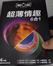 第六感超薄避孕套 小号紧型20只 安全套套情趣持久润滑男专用成人情趣 实拍图