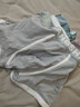 浪莎男士内裤男夏季棉质透气7A级抑菌舒适男式中腰短裤四角裤头4条装 实拍图