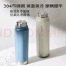 乐扣乐扣（LOCK&LOCK）探索保温保冷运动杯便携运动壶大容量水杯子709ML白色LHC3251IVY 实拍图