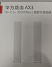 华为路由AX3 双频合一 自动优选 wifi6/多连不卡无线家用穿墙/AX3000/高速千兆路由器 实拍图