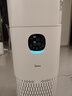 美的（Midea）【无雾加湿器】R8空气净化器加湿一体鼻炎家用甲醛数显除烟味异味过敏原吸猫毛空气净化机 实拍图