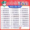新华书店正版直发 大中华寻宝记系列全套书32册31册宁夏寻宝记6-12岁童书 恐龙世界海南吉林寻宝记大中国福建内蒙古青海科学漫画书中国书籍小学生少儿课外自然科学科普百科书 【礼盒装 含主图上赠品】大中 实拍图