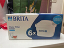 碧然德（BRITA） 家用滤水壶 净水壶滤芯 Maxtra 多效滤芯 6枚装 实拍图