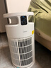 美的家用宠物空气净化器 吸猫毛除过敏源猫猫搭子猫毛净化器杀菌消毒除猫狗异味 卫健委备案 小怪兽PET500【宠物专享】 实拍图
