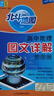 [官方正版] 2026高考 北斗地图 高中地理图文详解地图册 高中地理图文详解区域地理高考地理图文详解高考地理总复习一轮二轮三轮复习用书 2026 高考适用 实拍图