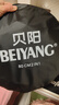 贝阳80CM二合一反光板摄影棚折叠补光板便携户外拍照柔光板金银黑白色器材遮光挡光打光板拍摄道具 实拍图