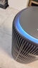 飞利浦（PHILIPS）空气净化器除甲醛神器新房急入住专业家用宠物净化机除烟味病毒过敏原螨尘AC4228 实拍图