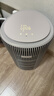 飞利浦（PHILIPS）空气净化器除甲醛神器新房急入住鼻炎专业家用宠物净化机除烟味病毒过敏原螨尘AC4228/04 实拍图