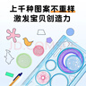 离草 多功能尺子春节手抄报尺子新年手抄报神器万花尺尺子小学生模板多功能尺一年级几何数学七件套 蓝 实拍图