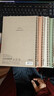 得力(deli)4本B5/60张简约复古系列笔记本本子线圈本螺旋本记事本错题本学学生考研LB560 实拍图