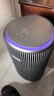 飞利浦（PHILIPS）空气净化器除甲醛神器新房急入住专业家用宠物净化机除烟味病毒过敏原螨尘AC4228/01 实拍图