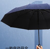 天堂 全自动晴雨伞三折 10骨加固一键开收易甩干简约 黑色 实拍图