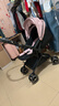 爱贝丽婴儿推车轻便双向一键收车可坐躺高景观四轮万向避震新生儿婴儿车 MAX6 英伦粉（推把换向） 实拍图
