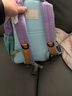 SHUKIKU乐兜兜儿童公仔双肩包幼儿园书包小学生防泼水背包 海盐茄紫M 实拍图