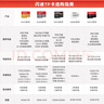 闪迪（SanDisk）64GB TF（MicroSD）内存卡 A1 U1 C10 至尊高速移动版存储卡 读速140MB/s 手机平板游戏机内存卡 实拍图