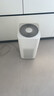 绿尘 绿尘 适配小米米家（MI）空气净化器滤芯Pro H/4Pro H净化器过滤网滤芯除醛除霾PM2.5除异味烟味 实拍图