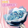 NVV星星折纸幸运星成品DIY手工彩纸折星星蓝色渐变幸运星星成品200颗BQ-H200蓝星星瓶手工成品 实拍图