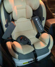 Heekin德国 儿童安全座椅汽车用0-4-12岁婴儿宝宝360度旋转ISOFIX硬接口 时尚灰(ISOFIX+360度旋转) 实拍图