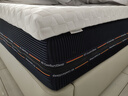 亚朵星球薄床垫记忆棉海绵软睡垫芯垫被榻榻米双人可折叠1.8*2米 实拍图