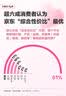 红豆2件装打底背心女纯色大U领显瘦内搭可外穿吊带组二165/90 实拍图