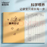 维克多利A5喂养日记本宝宝成长发育记录本男孩女孩通用母婴幼儿护理生活日志月嫂手册50张*2本【全网低价】 实拍图