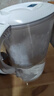 碧然德（BRITA）过滤净水器 家用滤水壶 净水壶 Marella 海洋系列 3.5L（白色） 实拍图