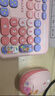 联想生态品牌异能者 无线键鼠套装 轻音键盘鼠标 台式/小新适用 女生礼物键盘鼠标无线 彩虹星愿KN520 实拍图