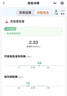 汉诺金加拿大进口牛至片男女护肝损伤转氨酶高功能异常脂肪中重度 10盒年度装【买7送3】60片*1盒 实拍图