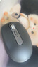 罗技（Logitech）大师系列 MX Anywhere 3S 静音鼠标 无线蓝牙双模鼠标 商务办公 便携智能鼠标 石墨黑 接收器另购 实拍图