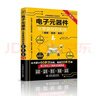 第2版电工技术三剑客：电工电路+电子元器件+plc编程（套装共3册） 实拍图