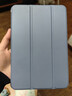 CangHua iPad mini5/4保护套 2019款7.9英寸保护壳苹果平板电脑三折支架超薄全包防摔皮套 CK22-薰衣草 实拍图