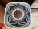 美的（Midea）空气净化器去烟味 二手烟房间抽烟除烟味除异味 室内家用棋牌室麻将馆办公室烧烤店净化机 升级高配【建议抽烟人数2-4】 实拍图