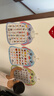乐乐鱼（leleyu）卡通兔有声早教挂图儿童玩具宝宝识字表墙贴3张男孩女孩生日礼物 实拍图