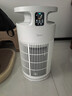 美的（Midea）【吸毛除味】宠物空气净化器 吸附浮毛 + 分解异味 猫房客厅适用 静音低噪 APP远程操控 【宠物专享】小怪兽PET500 实拍图