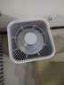 米家小米空气净化器4Pro 除甲醛除菌除异味 负离子空气伴侣 低噪设计 实拍图